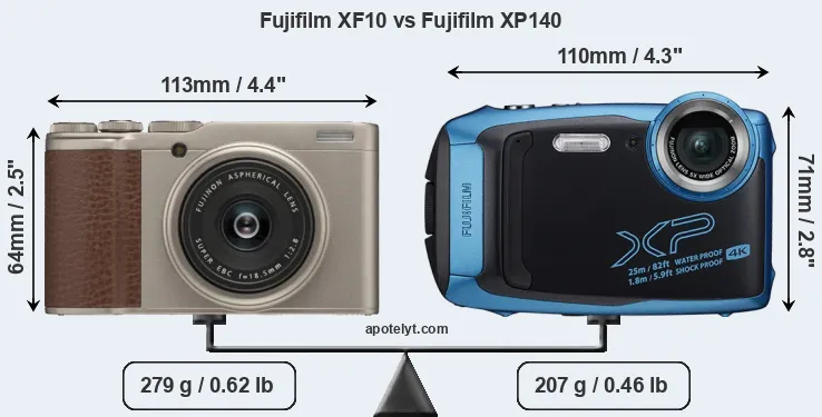 Size Fujifilm XF10 vs Fujifilm XP140