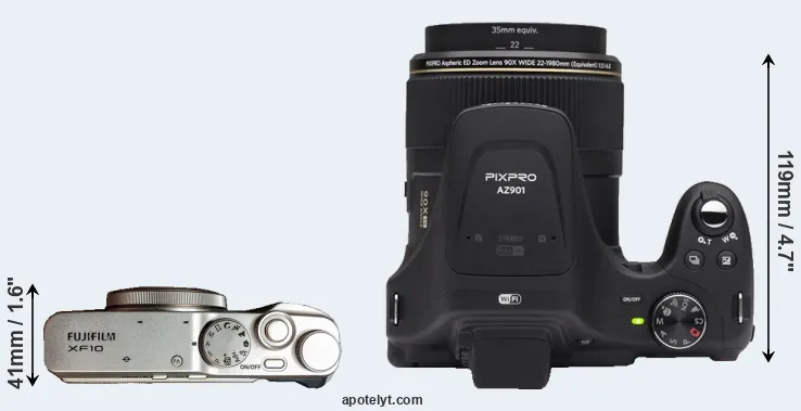 Compare XF10 versus AZ901 top