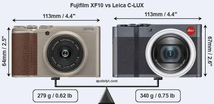 Size Fujifilm XF10 vs Leica C-LUX