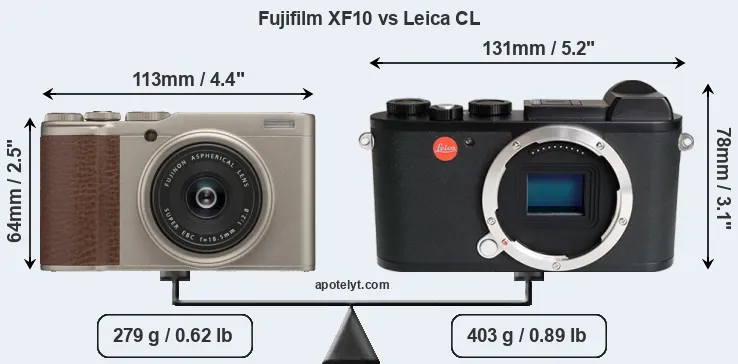 Size Fujifilm XF10 vs Leica CL