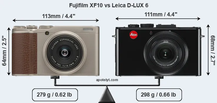 Size Fujifilm XF10 vs Leica D-LUX 6