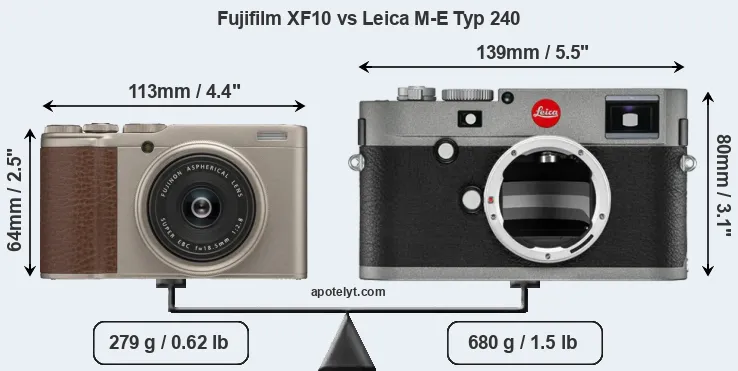 Size Fujifilm XF10 vs Leica M-E Typ 240