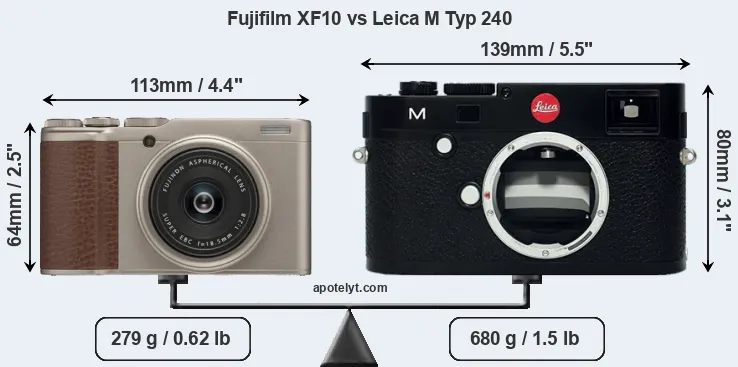 Size Fujifilm XF10 vs Leica M Typ 240