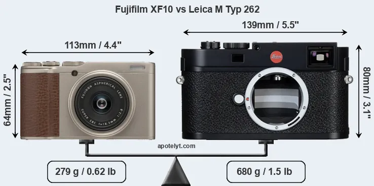 Size Fujifilm XF10 vs Leica M Typ 262
