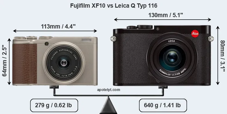 Size Fujifilm XF10 vs Leica Q Typ 116