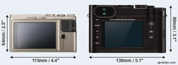 Comparison XF10 or Q Typ 116 rear