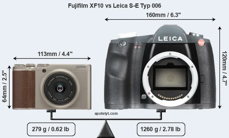 Size Fujifilm XF10 vs Leica S-E Typ 006