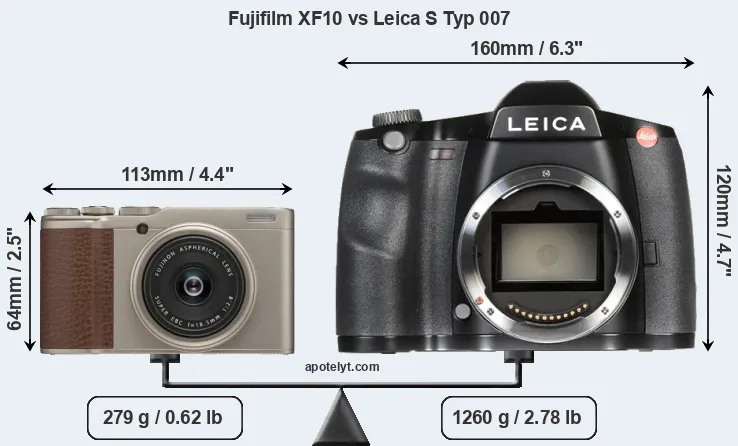 Size Fujifilm XF10 vs Leica S Typ 007