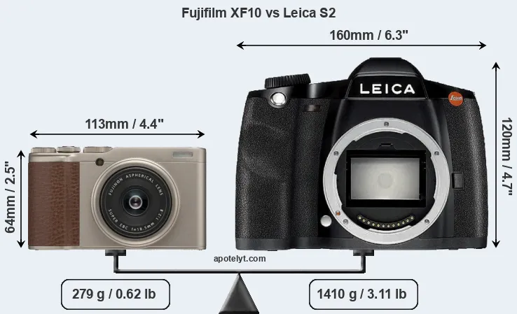 Size Fujifilm XF10 vs Leica S2