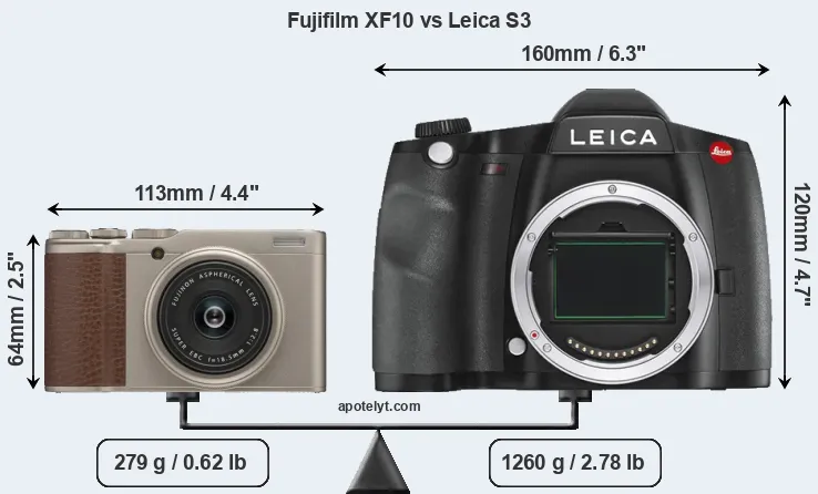 Size Fujifilm XF10 vs Leica S3