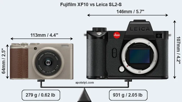 Size Fujifilm XF10 vs Leica SL2-S