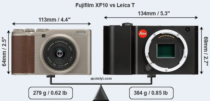 Size Fujifilm XF10 vs Leica T