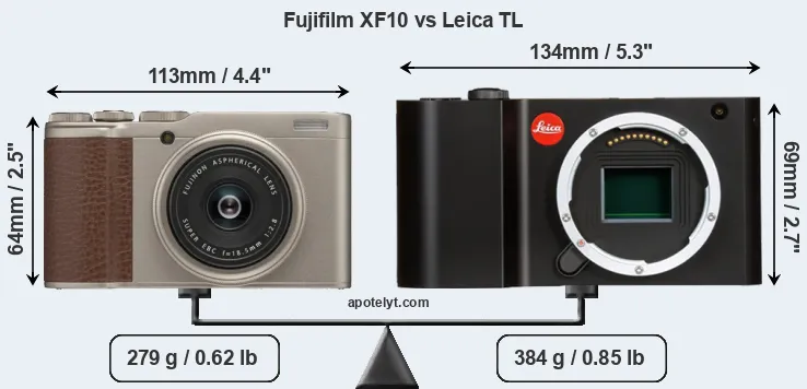 Size Fujifilm XF10 vs Leica TL