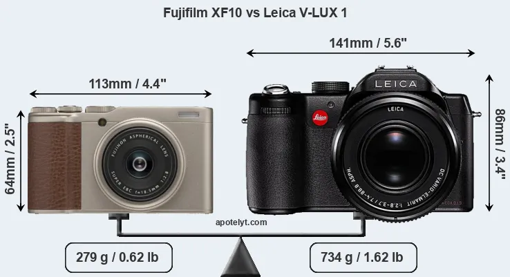 Size Fujifilm XF10 vs Leica V-LUX 1