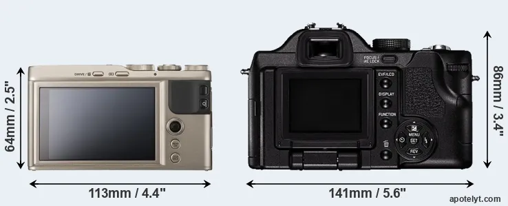 Comparison XF10 or V-LUX 1 rear
