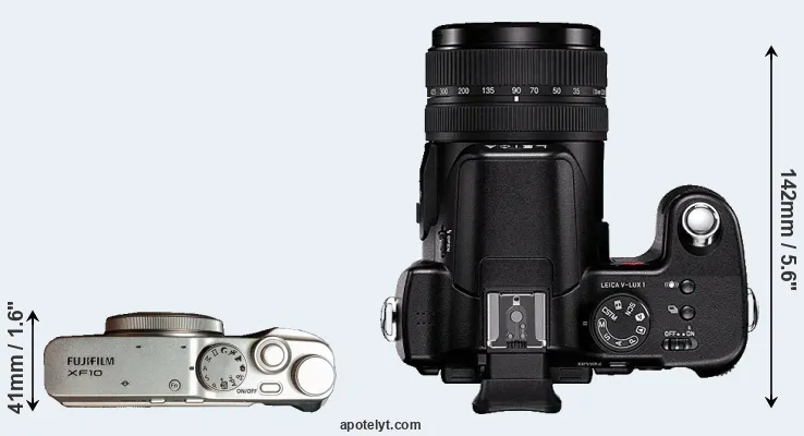 Compare XF10 versus V-LUX 1 top