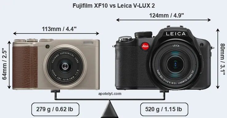 Size Fujifilm XF10 vs Leica V-LUX 2