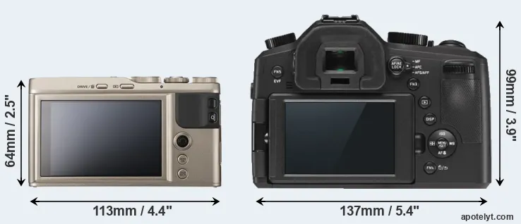 Comparison XF10 or V-LUX Typ 114 rear