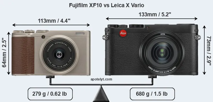Size Fujifilm XF10 vs Leica X Vario