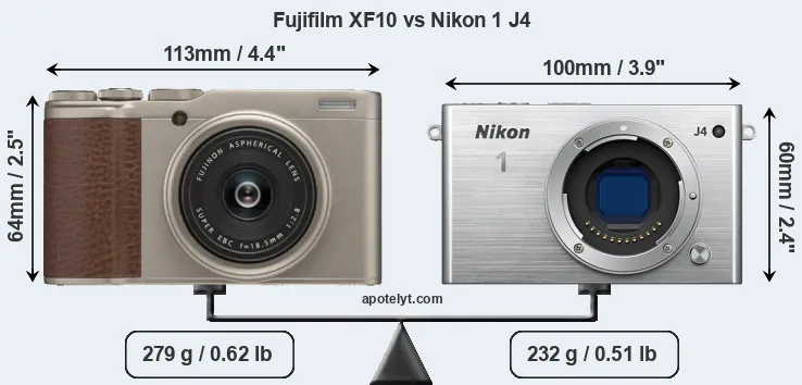 Size Fujifilm XF10 vs Nikon 1 J4