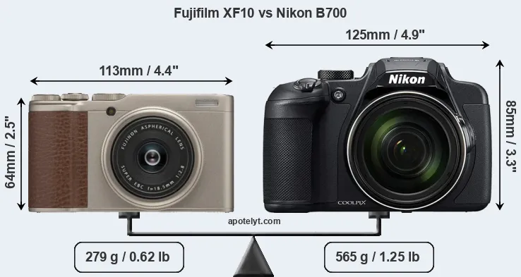 Size Fujifilm XF10 vs Nikon B700