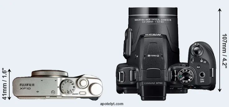 Compare XF10 versus B700 top