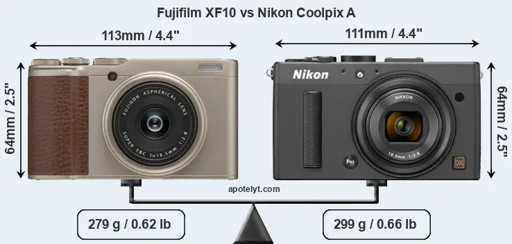 Size Fujifilm XF10 vs Nikon Coolpix A