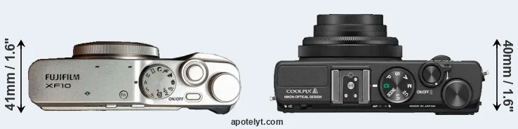 Compare XF10 versus Coolpix A top