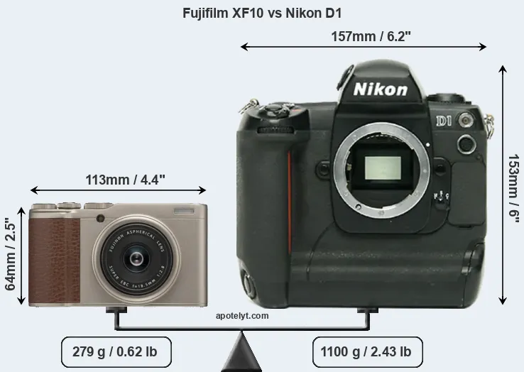 Size Fujifilm XF10 vs Nikon D1