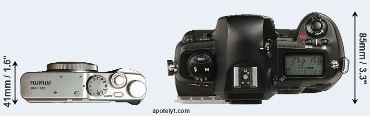 Compare XF10 versus D1 top