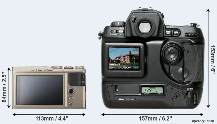 Comparison XF10 or D1H rear