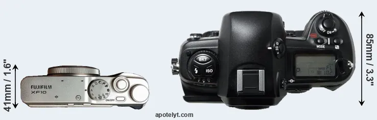 Compare XF10 versus D1H top