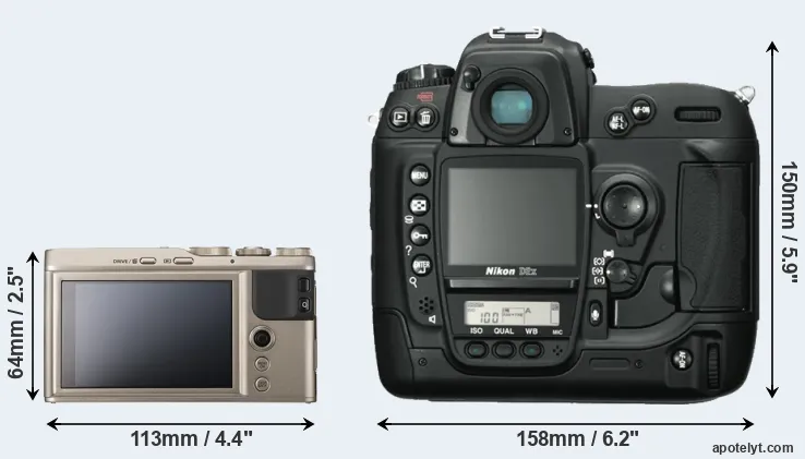 Comparison XF10 or D2X rear