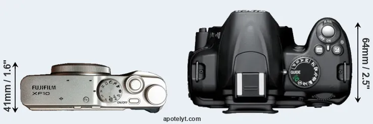 Compare XF10 versus D3000 top
