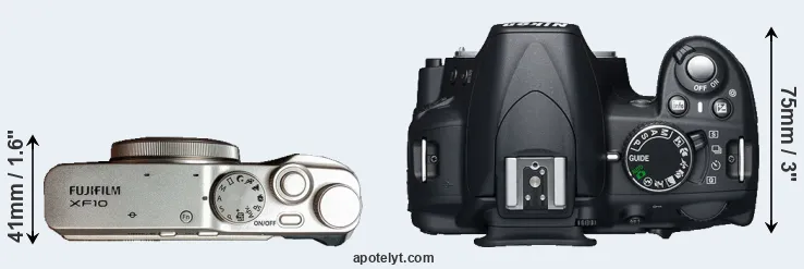Compare XF10 versus D3100 top