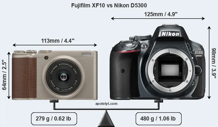 Size Fujifilm XF10 vs Nikon D5300