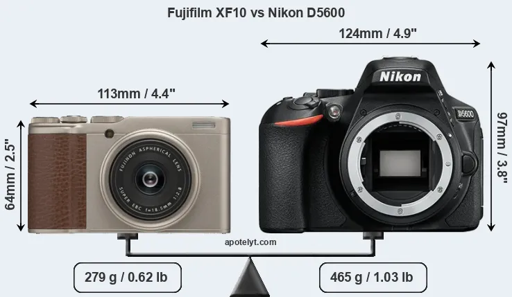 Size Fujifilm XF10 vs Nikon D5600