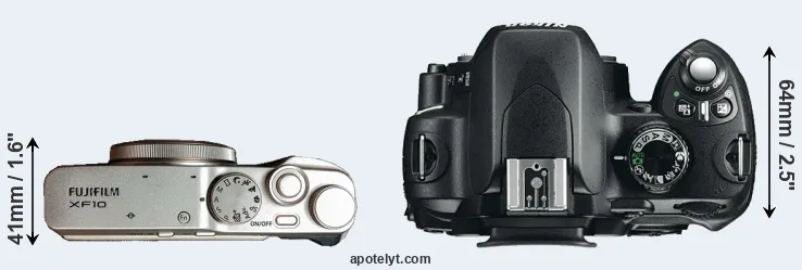 Compare XF10 versus D60 top