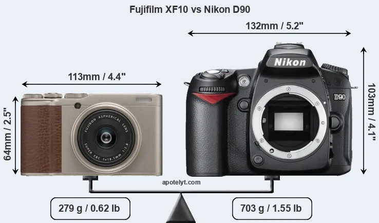 Size Fujifilm XF10 vs Nikon D90