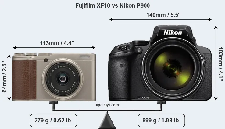 Size Fujifilm XF10 vs Nikon P900