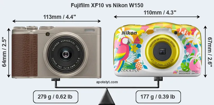 Size Fujifilm XF10 vs Nikon W150
