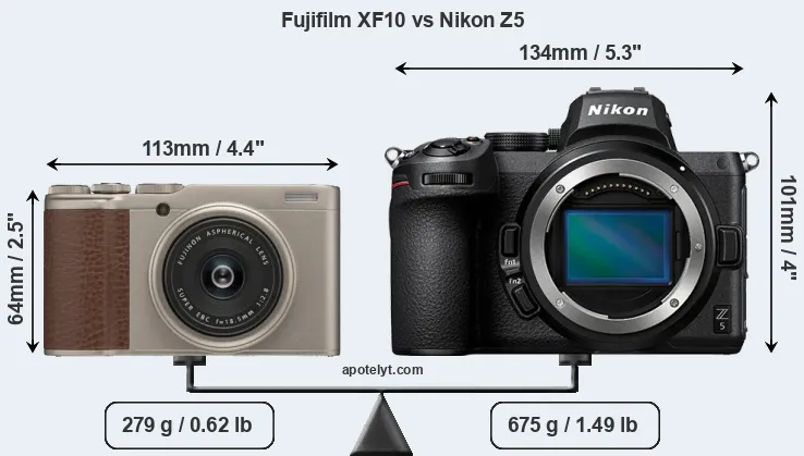 Size Fujifilm XF10 vs Nikon Z5