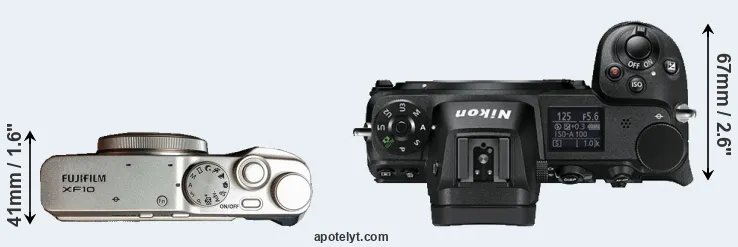 Compare XF10 versus Z6 top