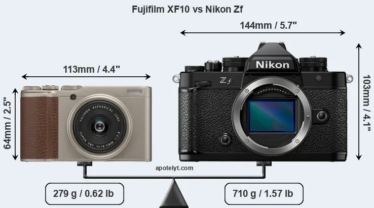 Size Fujifilm XF10 vs Nikon Zf