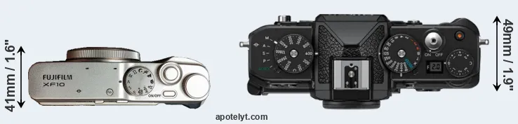 Compare XF10 versus Zf top