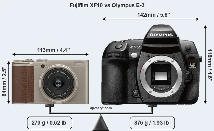Size Fujifilm XF10 vs Olympus E-3