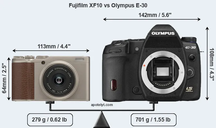 Size Fujifilm XF10 vs Olympus E-30