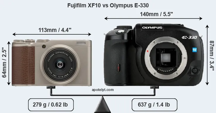 Size Fujifilm XF10 vs Olympus E-330