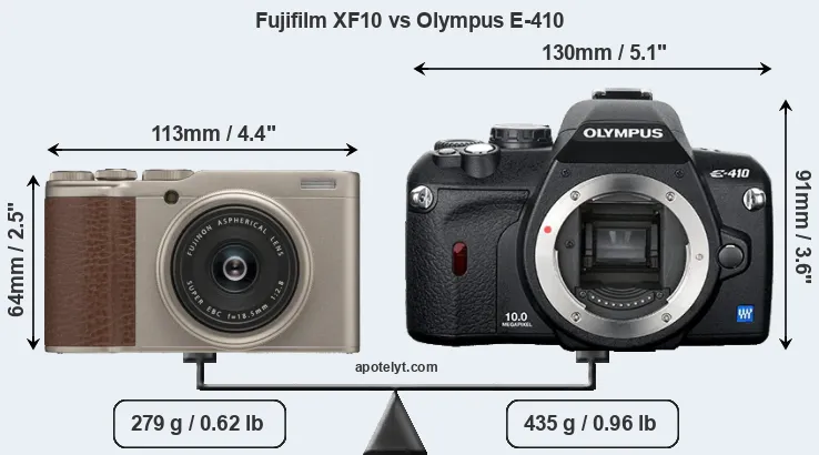 Size Fujifilm XF10 vs Olympus E-410