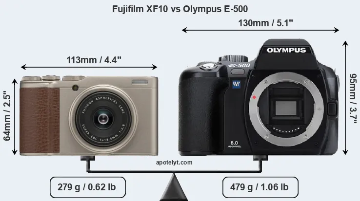 Size Fujifilm XF10 vs Olympus E-500
